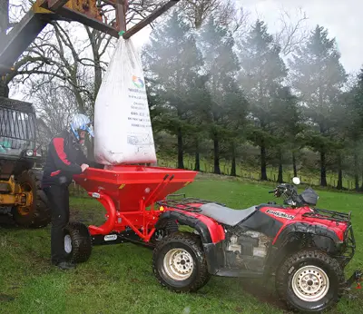 Optional Extension Sides to hold up to 600kg