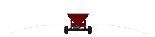 Adjustable Spreading Width up to 14m